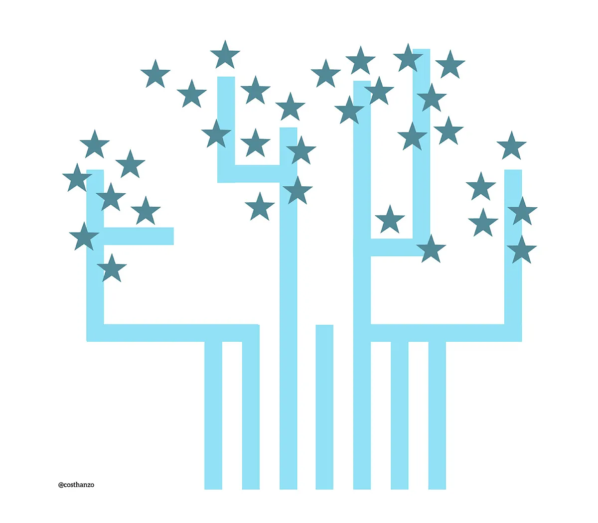 Imagen para: Estados Unidos conmemora su 250 aniversario con un llamado a la renovación democrática